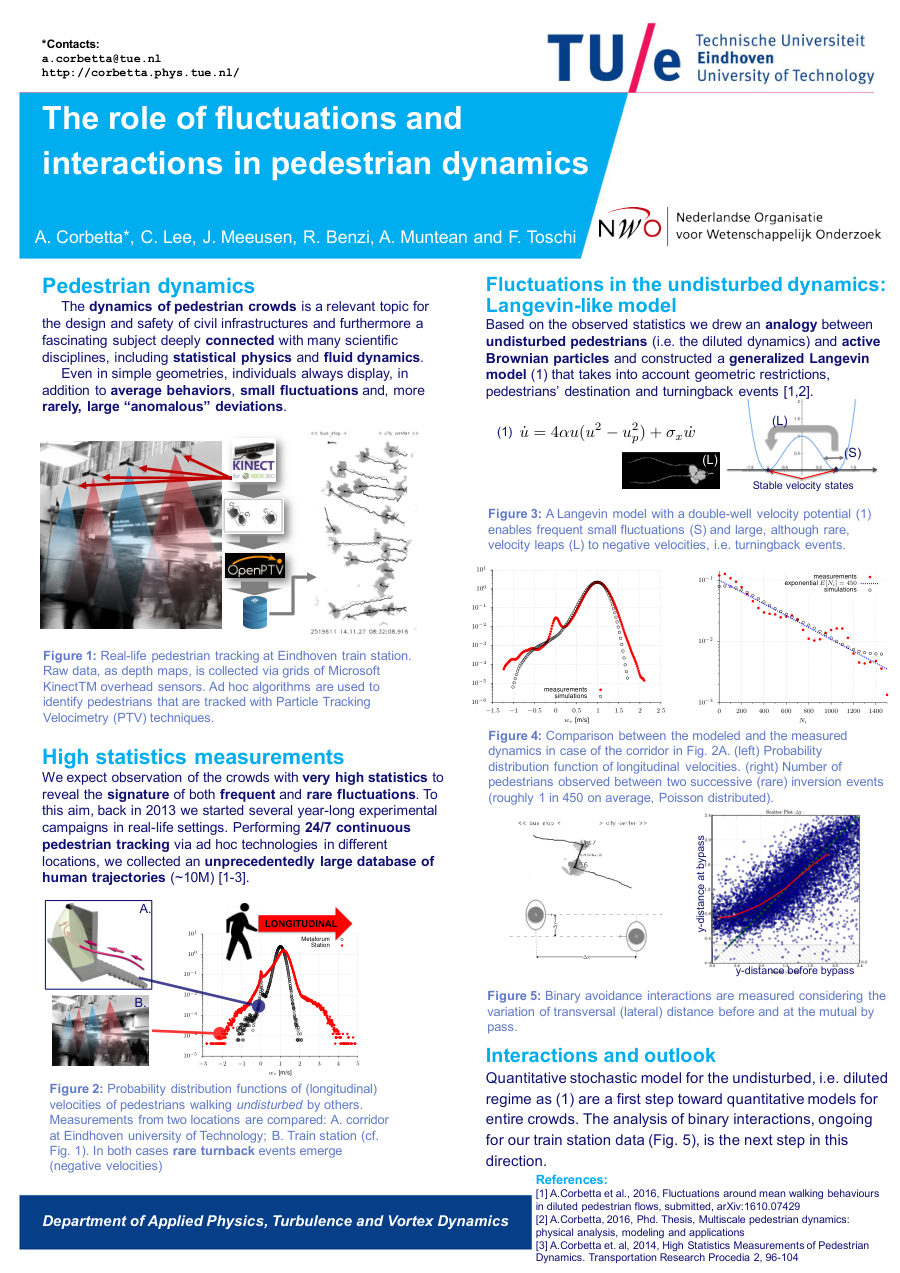 First page of 2017CorbettaPhysicsVeldhoven.pdf