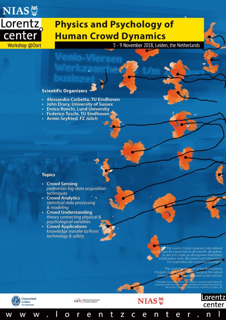 Poster of the Lorentz Center workshop Physics and Psychology of Human Crowd Dynamics